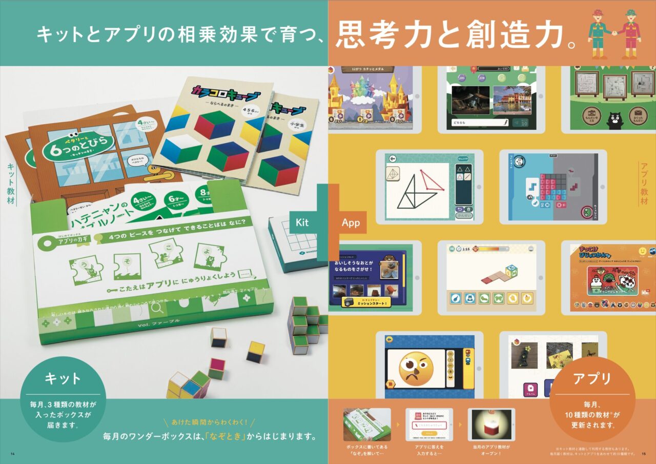 ワンダーボックスで育つ思考力と創造力