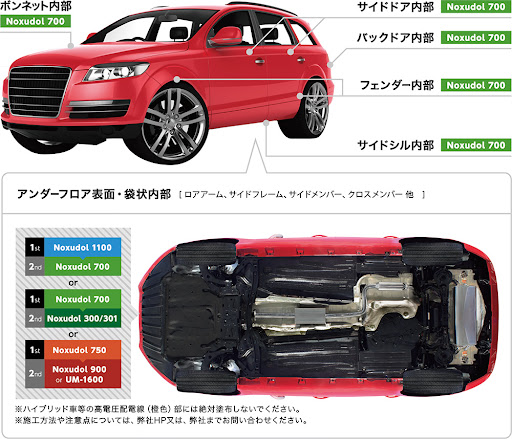 ノックスドールの施工箇所