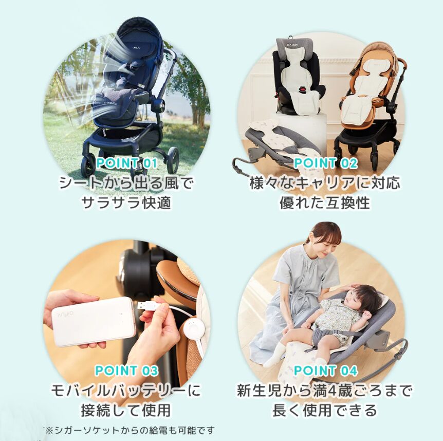 エアラブの4つのポイント