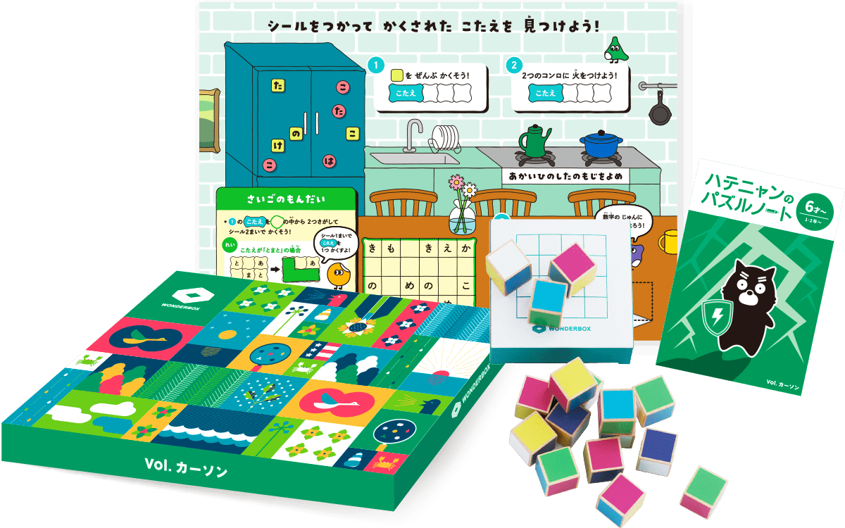 ワンダーボックスのキット